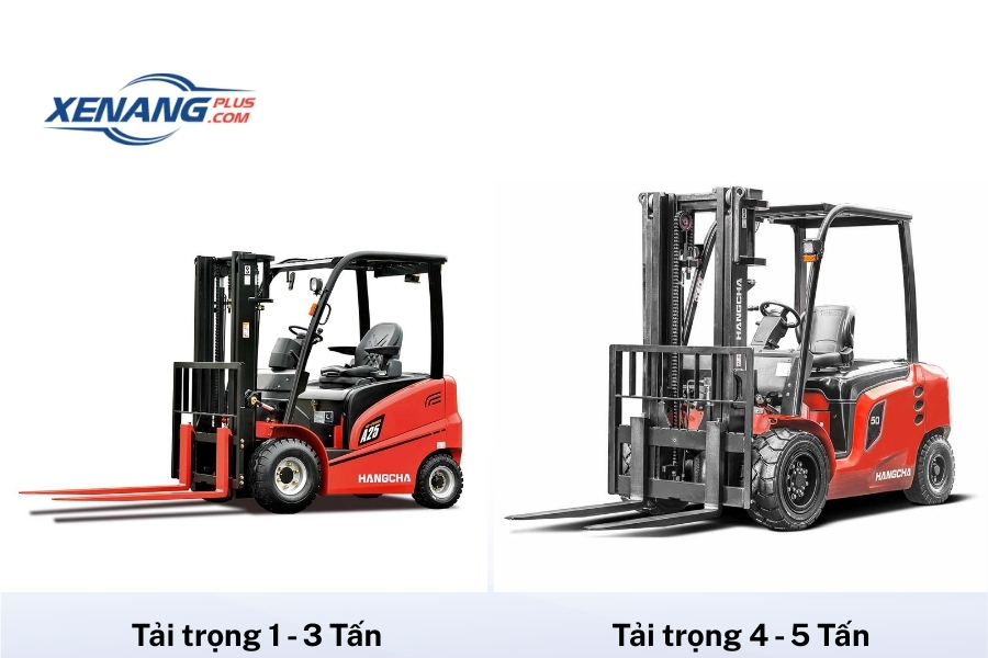 Xe nâng điện được phân loại theo tải trọng từ nhẹ đến nặng